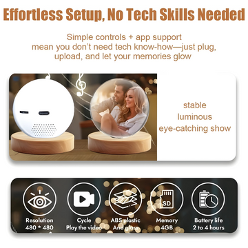 "Relive Your Most Cherished Memories Daily"