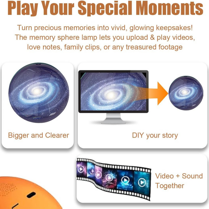 MemorySphere